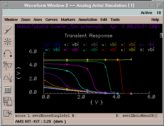 Parametric Plot